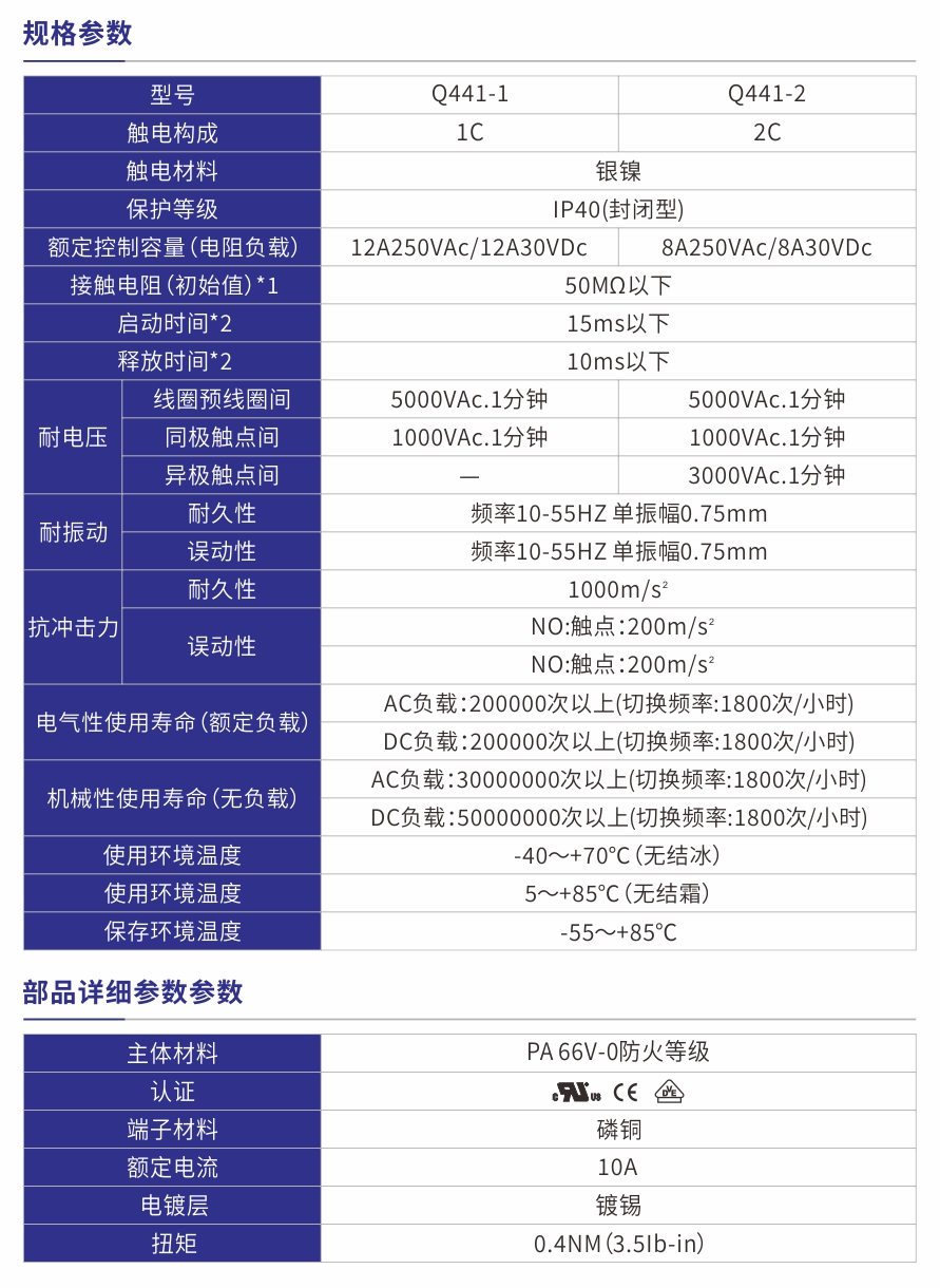 Q441参数.jpg