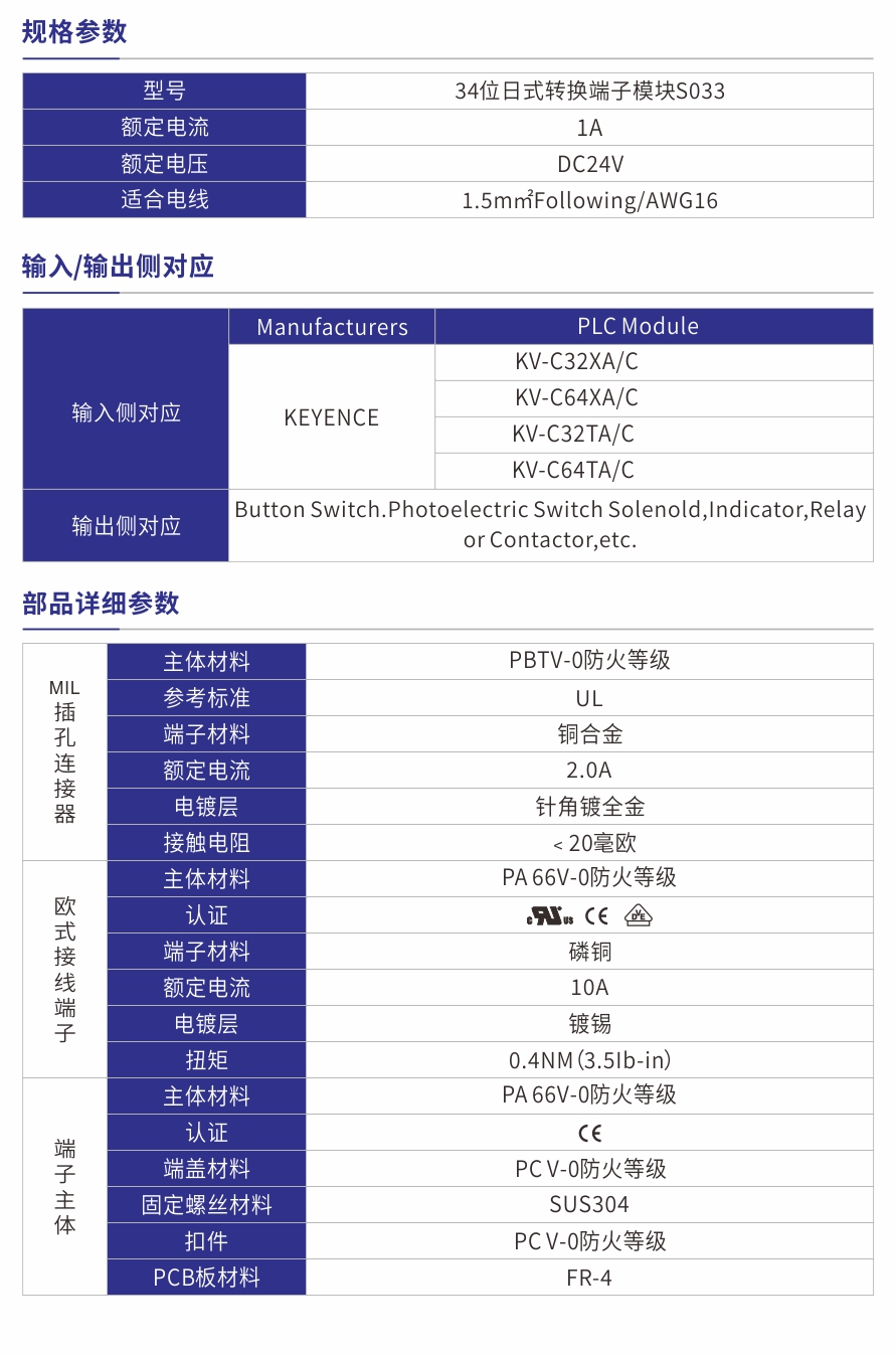 S033参数规格.jpg
