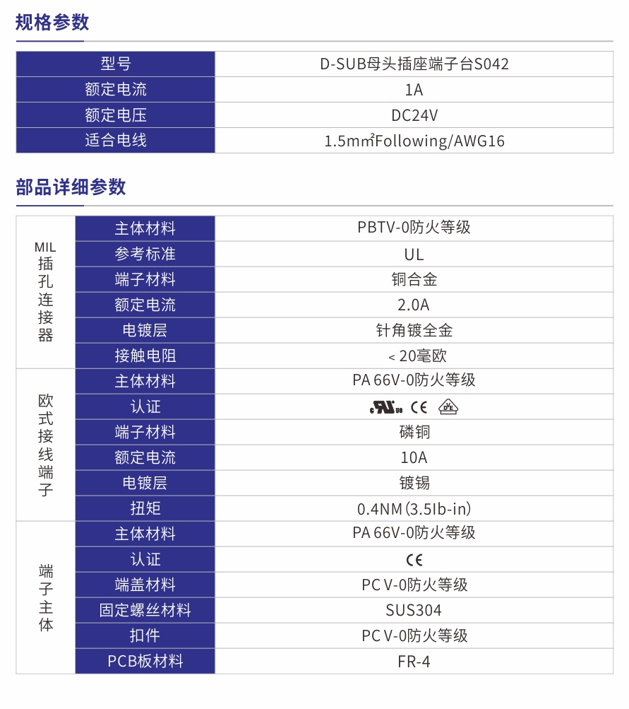 S042产品参数.jpg