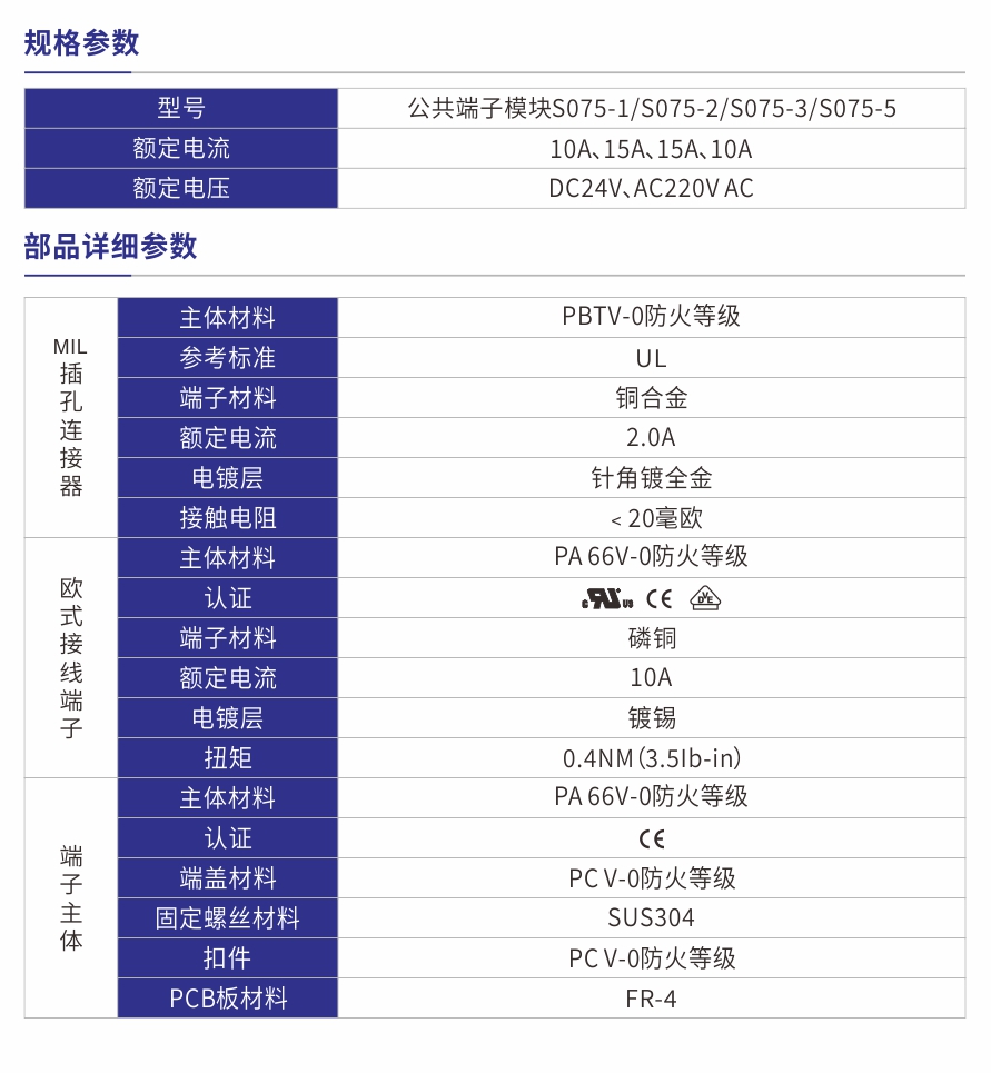 S075产品参数.jpg
