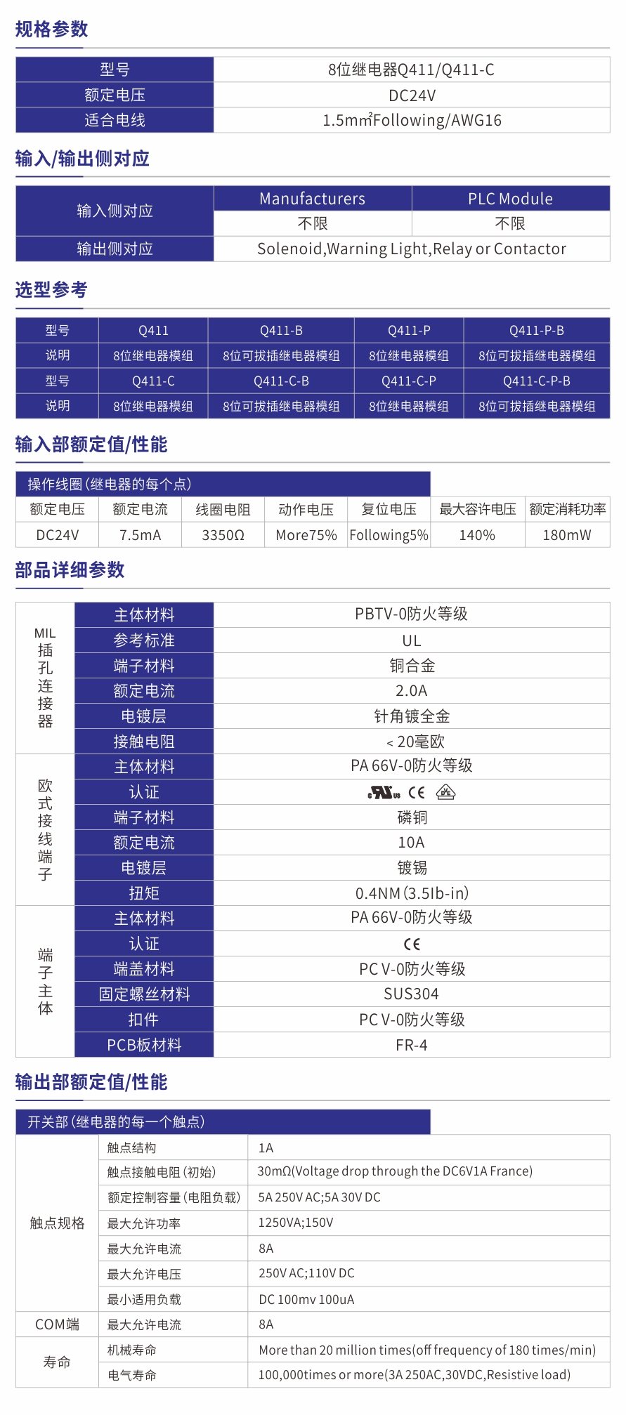 Q411产品参数.jpg