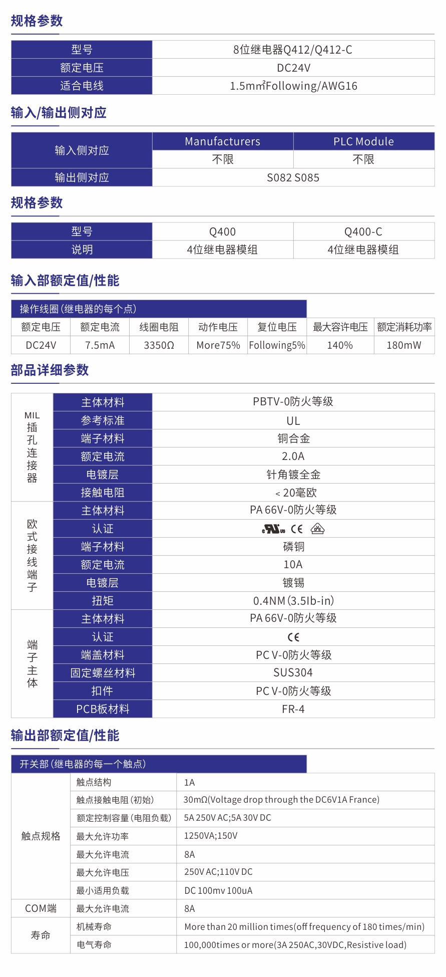 Q412产品参数.jpg
