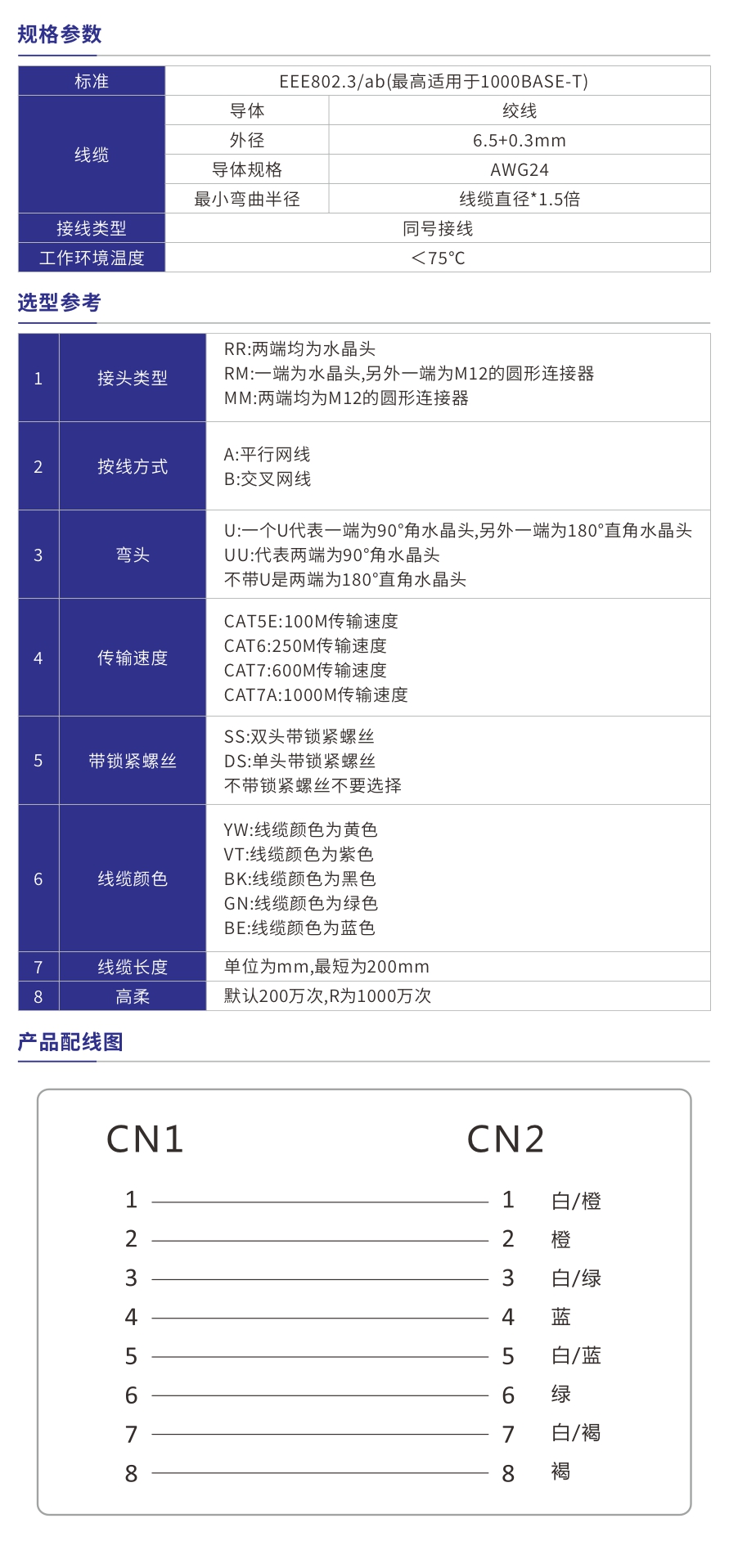 LAN线缆参数.jpg