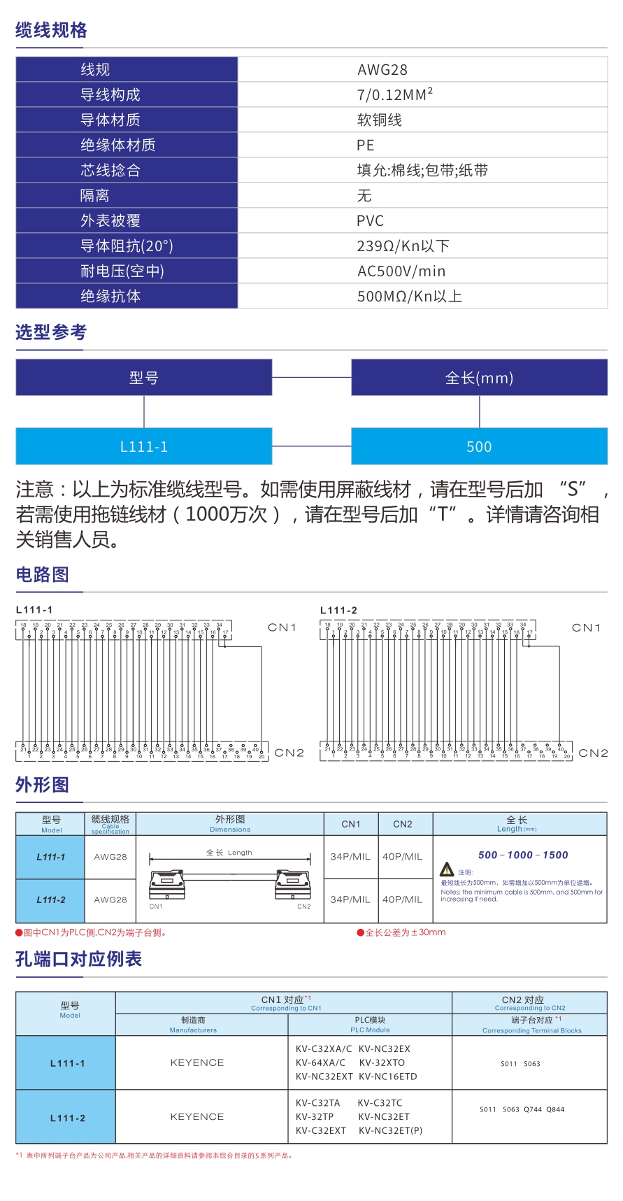 KEYENCE KV 系列对应34P MIL电缆线.jpg