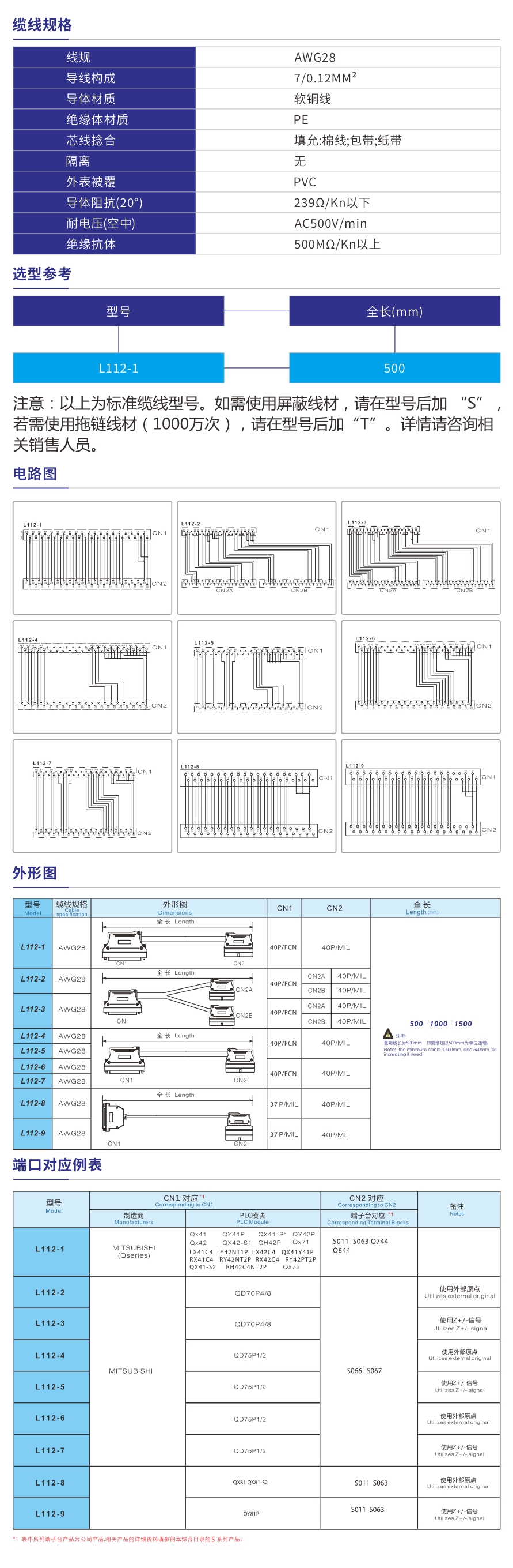 三菱Q系列线缆参数.jpg