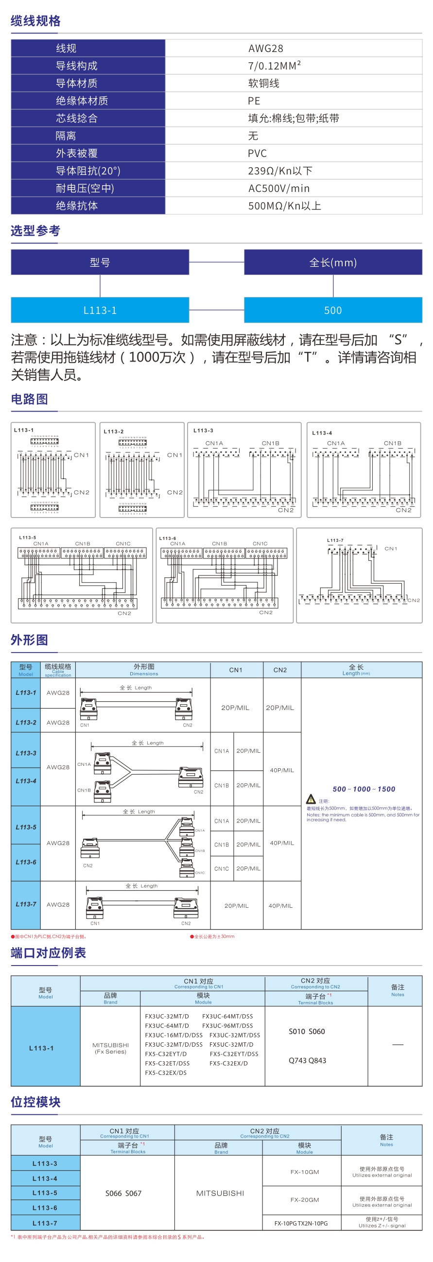 三菱FX系列.jpg