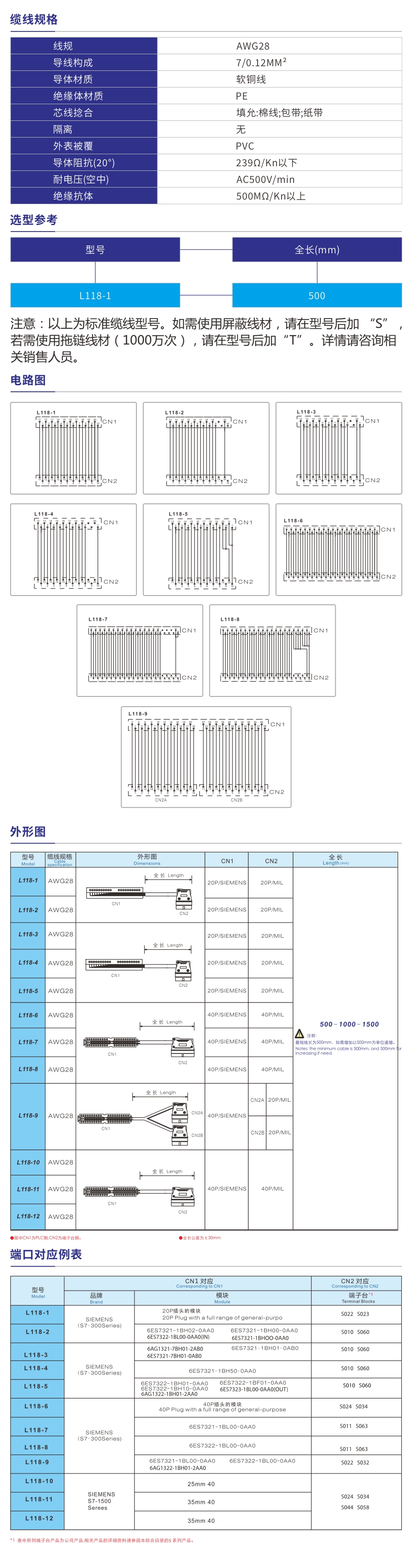 西门子系列.jpg