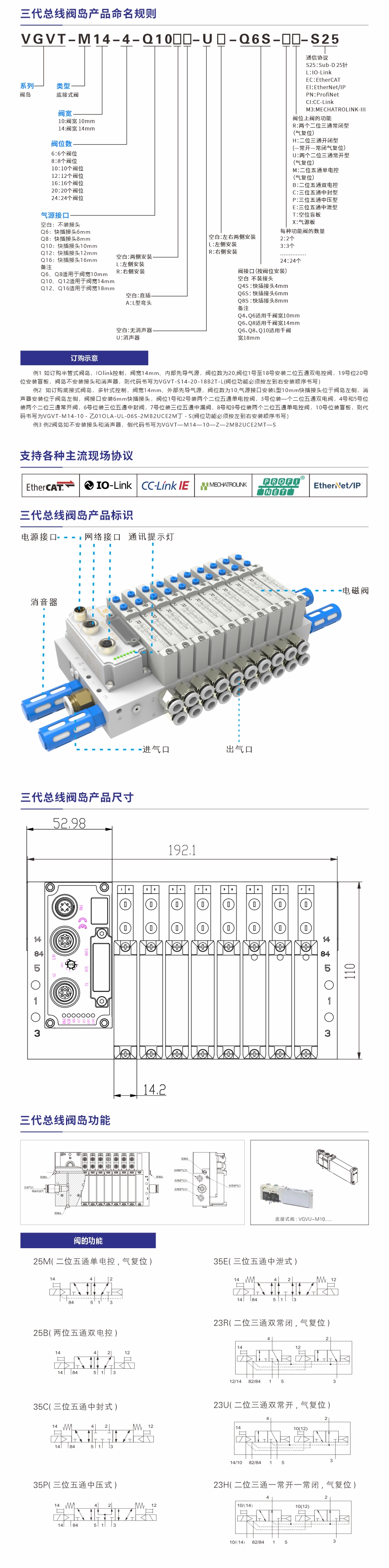 三代阀岛参数规格.jpg